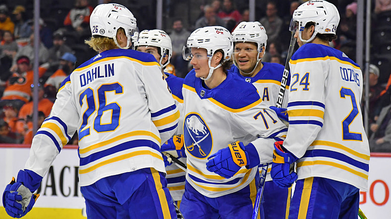 2022-23 nhl season preview: st. louis blues