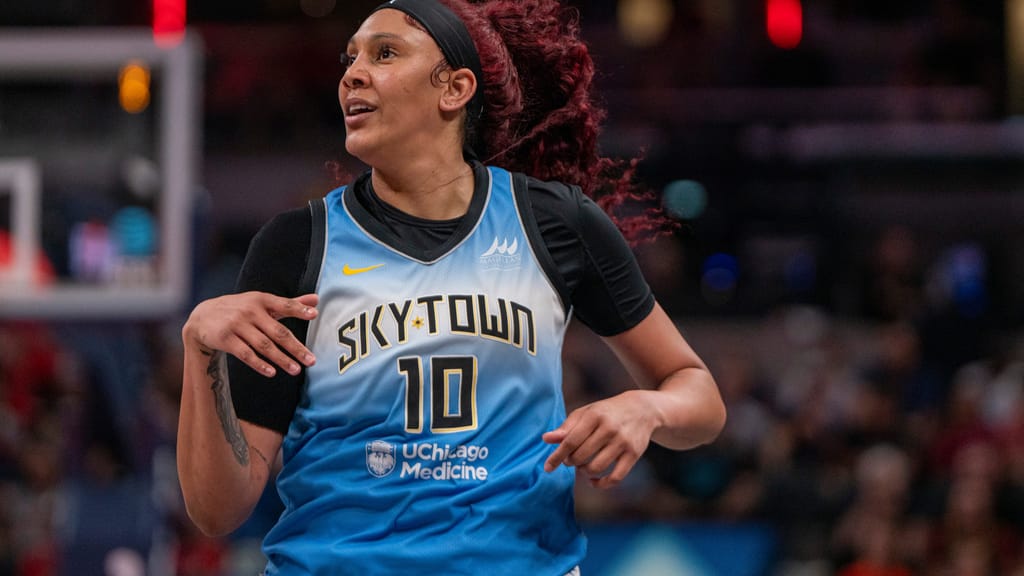 WNBA Rookie of the Year race