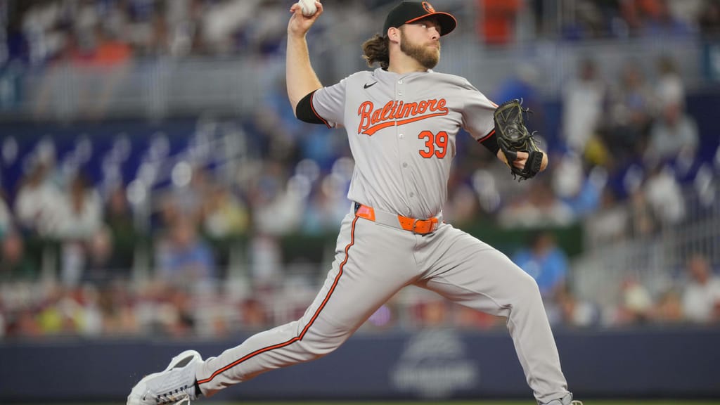 Top MLB free agents 2025, Corbin Burnes