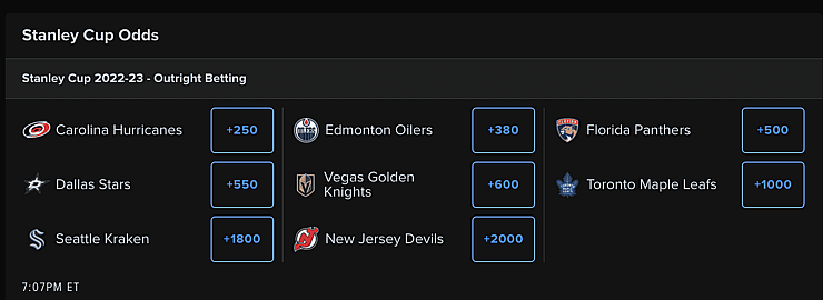 Fan Duel Odds-May 11, 2023