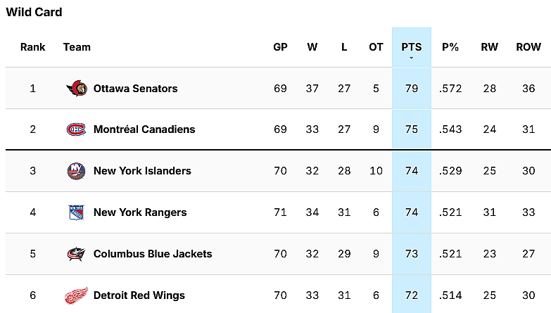 screenshot via nhl.com