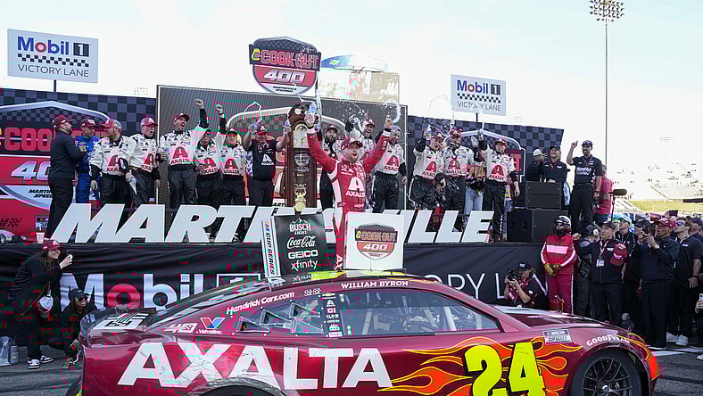 Martinsville Speedway