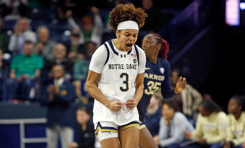 college basketball rankings