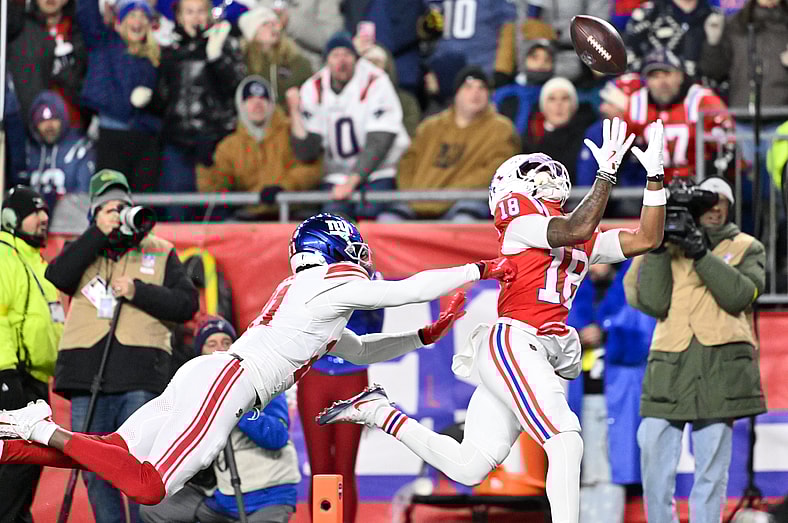 NFL Defense Rankings