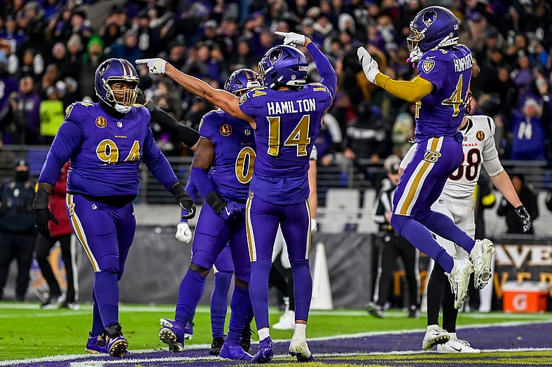 NFL Defense Rankings