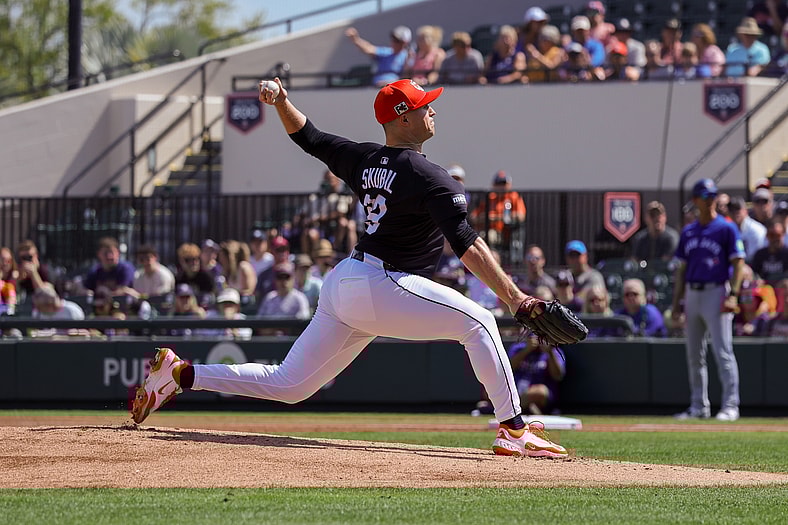 MLB rotation rankings 2025, best MLB rotations