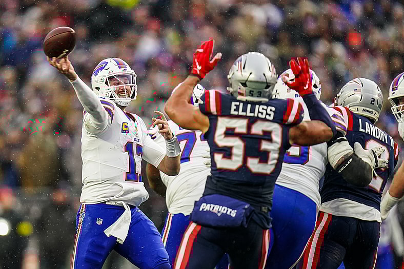 NFL Defense Rankings