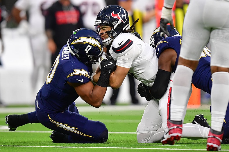 NFL Defense Rankings