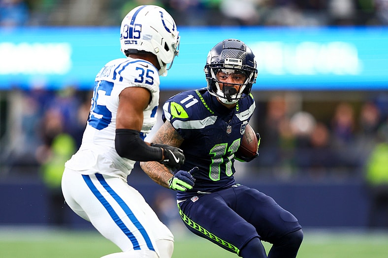 NFL Defense Rankings