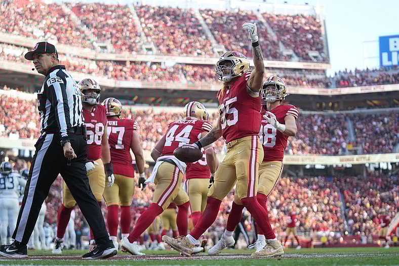 NFL Defense Rankings