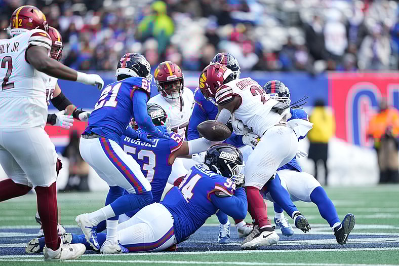 NFL Defense Rankings