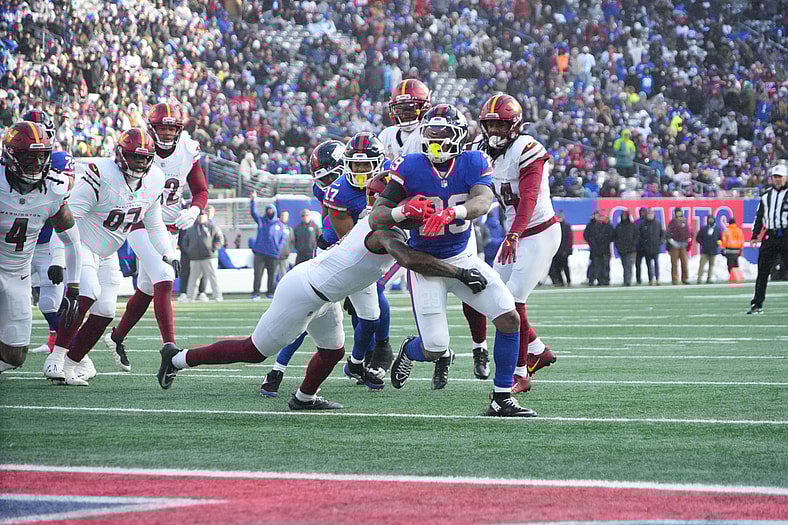 NFL Defense Rankings