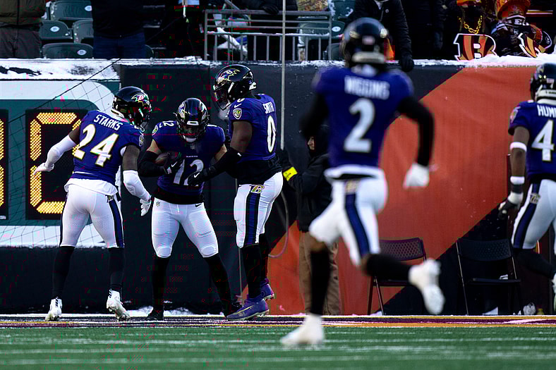 NFL Defense Rankings