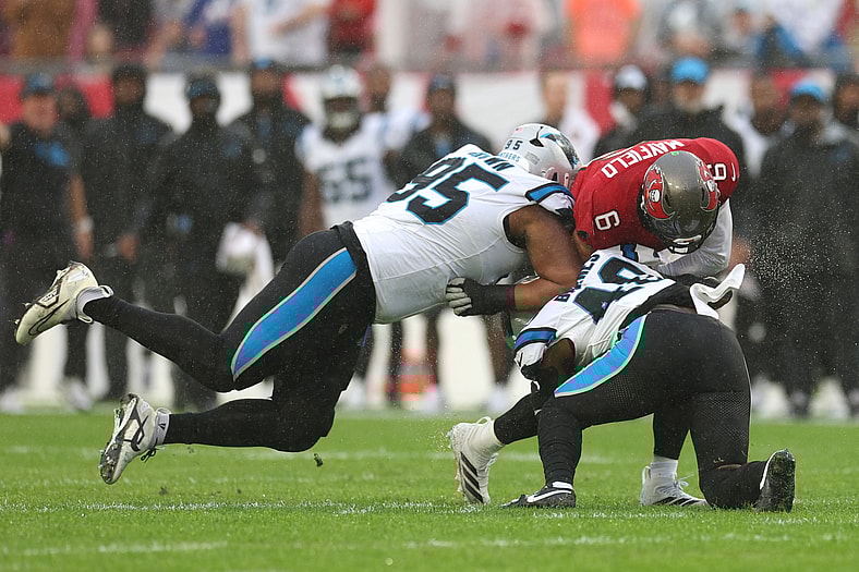 NFL Defense Rankings