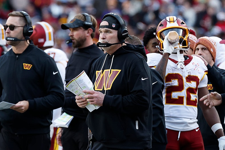 NFL Defense Rankings 2026