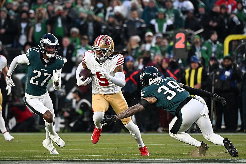 NFL Defense Rankings