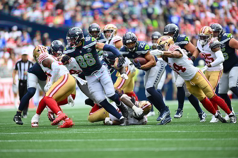 NFL Defense Rankings 2026