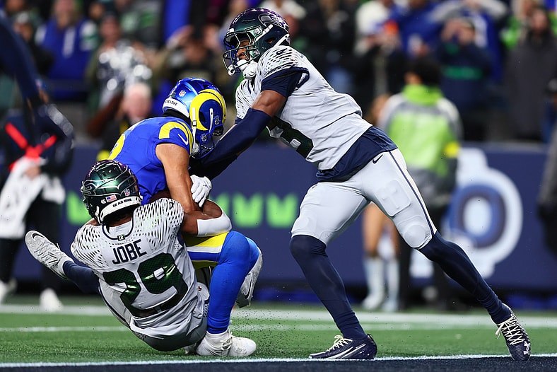 NFL Defense Rankings