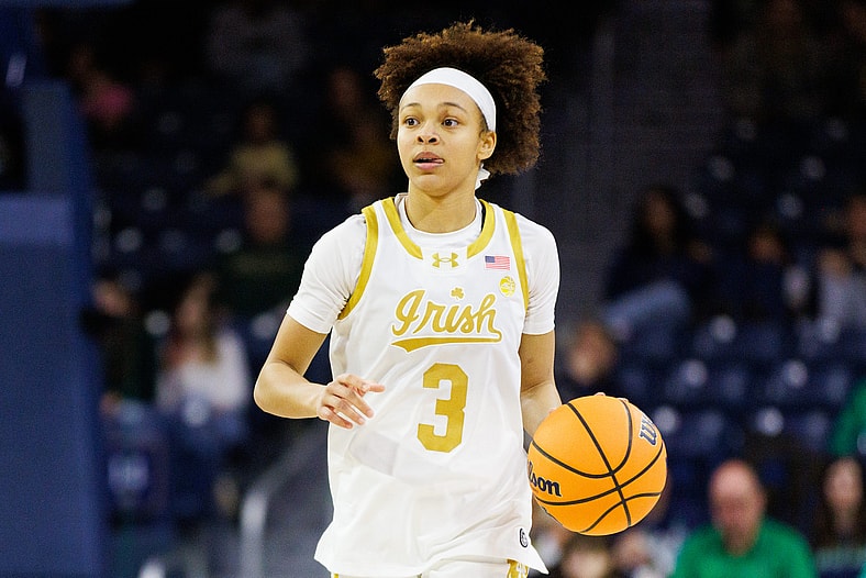 college basketball rankings