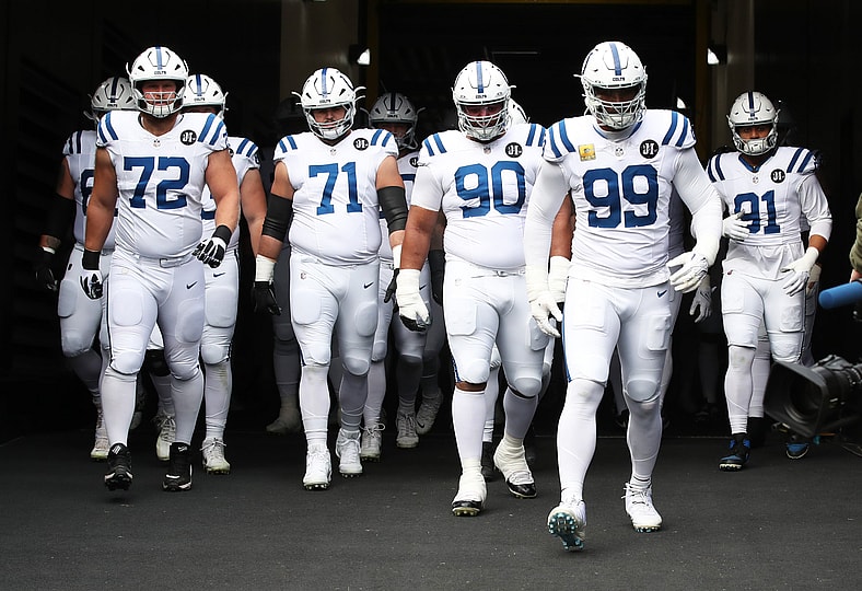 NFL Defense Rankings