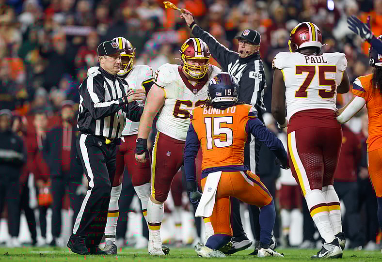 NFL Defense Rankings