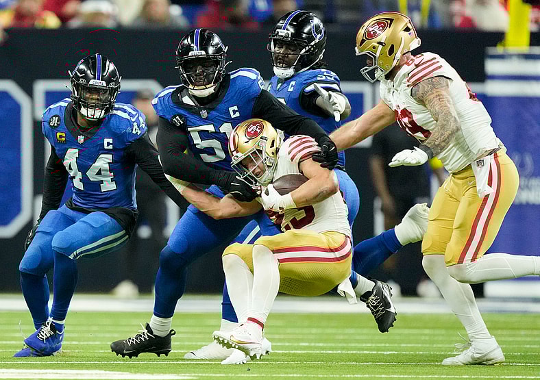 NFL Defense Rankings