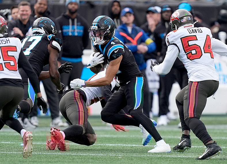 NFL Defense Rankings