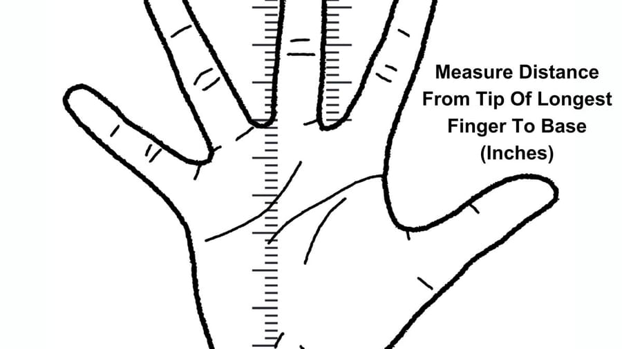 How to measure golf grips and fit to your club