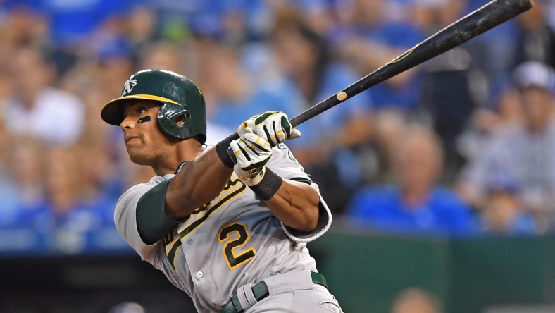 MLB players, Khris Davis