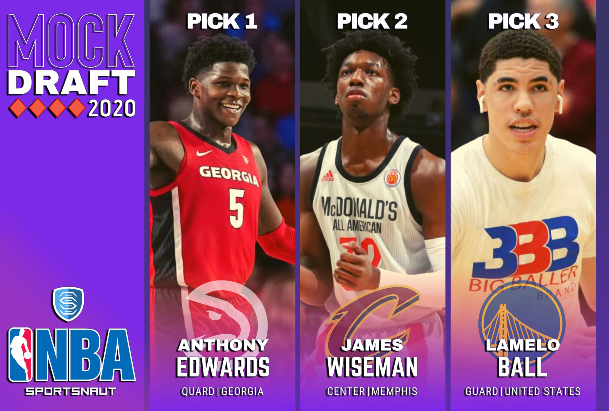 2020 NBA Mock Draft 2.0 Atlanta wins the lottery