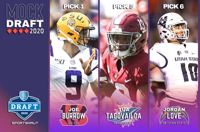 2020 NFL Mock Draft: Vikings replace Kirk Cousins with Joe Burrow