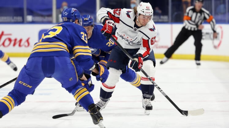 Washington Capitals outlast the Buffalo Sabres for first-place tie in East