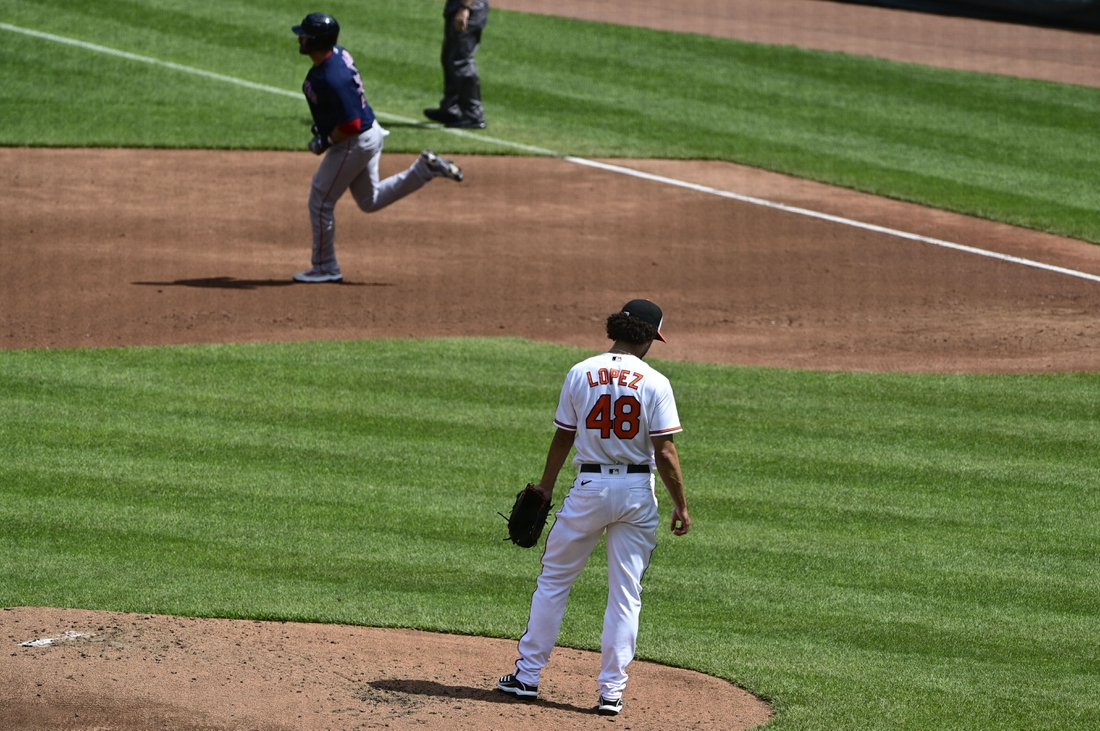 Apr 11, 2021; Baltimore, Maryland, USA;  Baltimore Orioles relief pitcher Jorge Lopez (48) stands on the pitcher's mound after giving up a solo home run to Boston Red Sox left fielder J.D. Martinez (28) during the third inning at Oriole Park at Camden Yards. Mandatory Credit: Tommy Gilligan-USA TODAY Sports