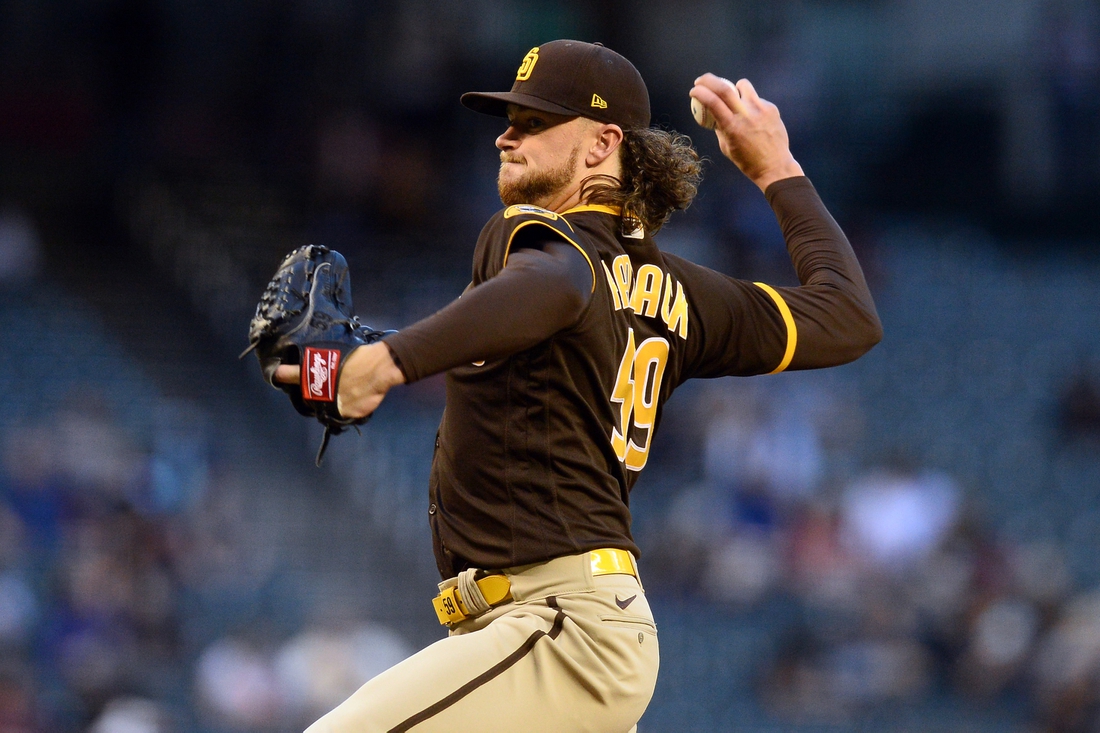San Diego Padres reinstate Chris Paddack from IL