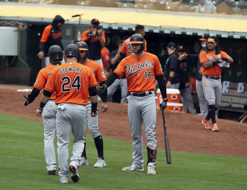 May 1, 2021; Oakland, California, USA; Baltimore Orioles players celebrate a three-RBI single and two Oakland Athletics throwing errors during the third inning at RingCentral Coliseum. Mandatory Credit: D. Ross Cameron-USA TODAY Sports
