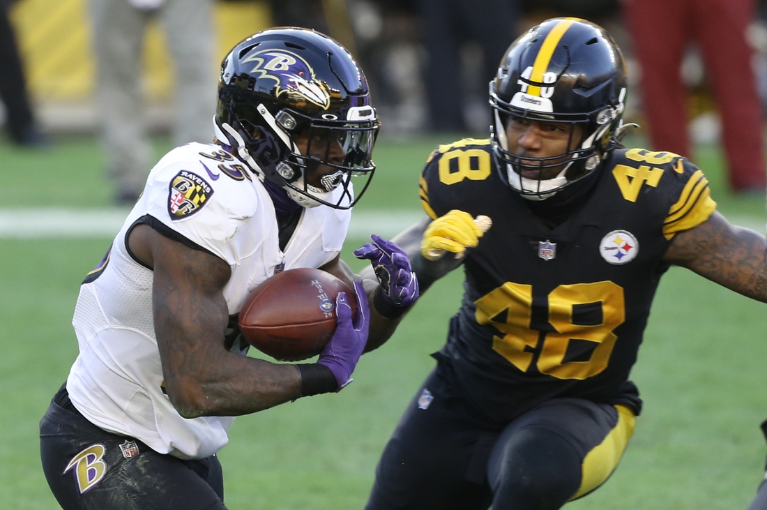 Titans Place Former Steelers LB Bud Dupree on COVID-19 List