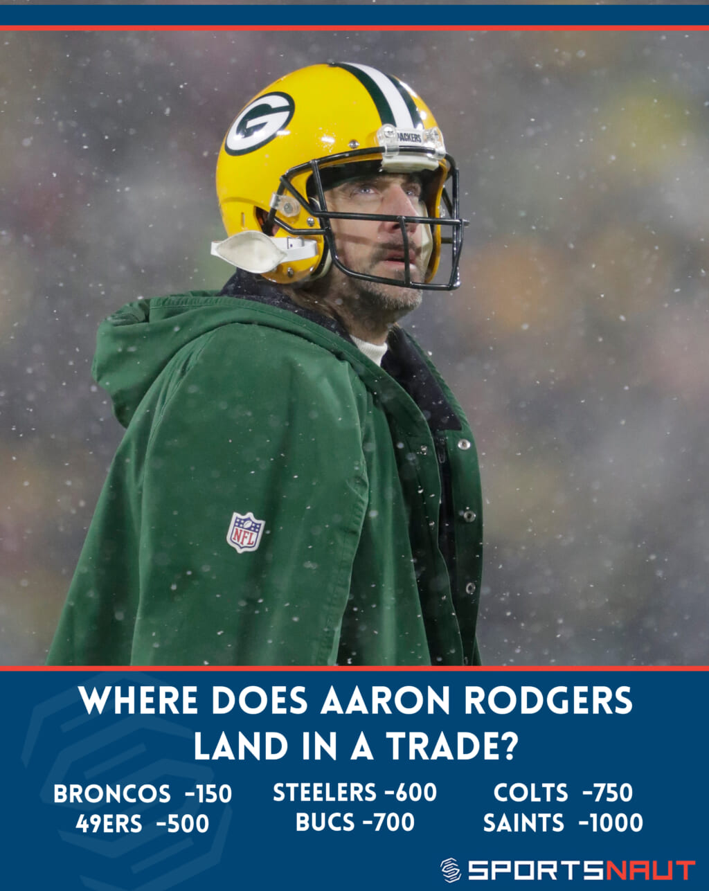 Aaron-rodgers-trade-odds