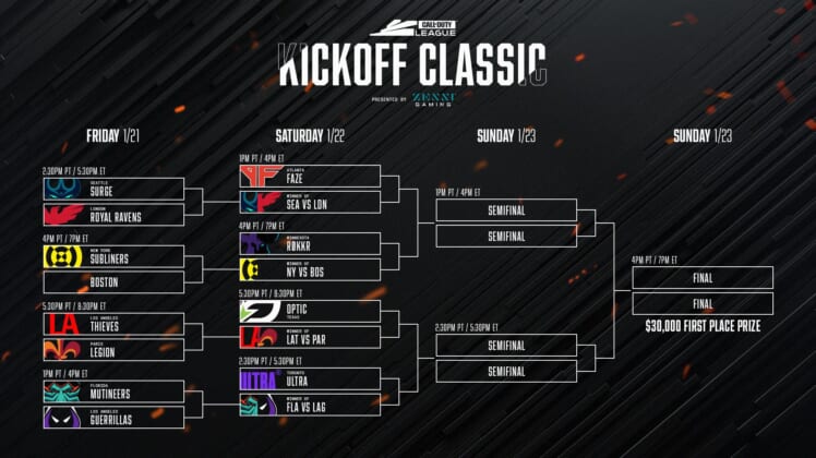 Call of Duty League Kickoff Classic