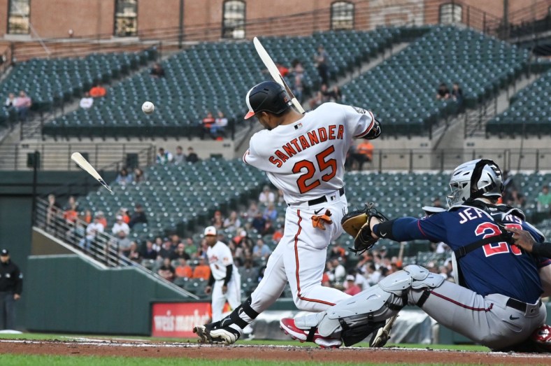 May 3, 2022; Baltimore, Maryland, USA;  Baltimore Orioles right fielder Anthony Santander (25) breaks his bat on a foul ball to right field during the first base against the Minnesota Twins at Oriole Park at Camden Yards. Mandatory Credit: Tommy Gilligan-USA TODAY Sports