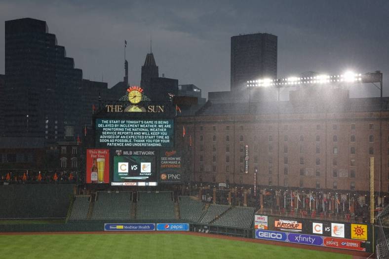 Jun 8, 2022; Baltimore, Maryland, USA; A rain delay before a game between the Baltimore Orioles and the Chicago Cubs at Oriole Park at Camden Yards. Mandatory Credit: Scott Taetsch-USA TODAY Sports
