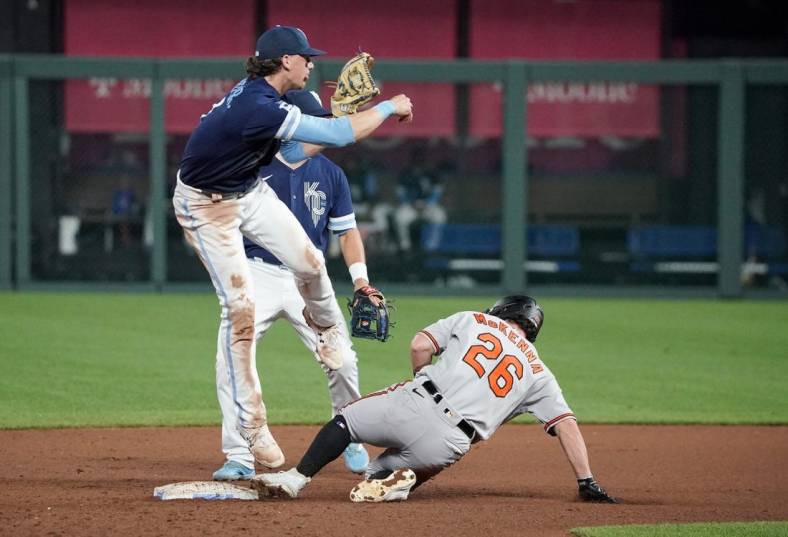 Jun 10, 2022; Kansas City, Missouri, USA; Kansas City Royals shortstop Bobby Witt Jr. (7) forces out Baltimore Orioles center fielder Ryan McKenna (26) and throws to first for a game ending double play in the ninth inning at Kauffman Stadium. Mandatory Credit: Denny Medley-USA TODAY Sports