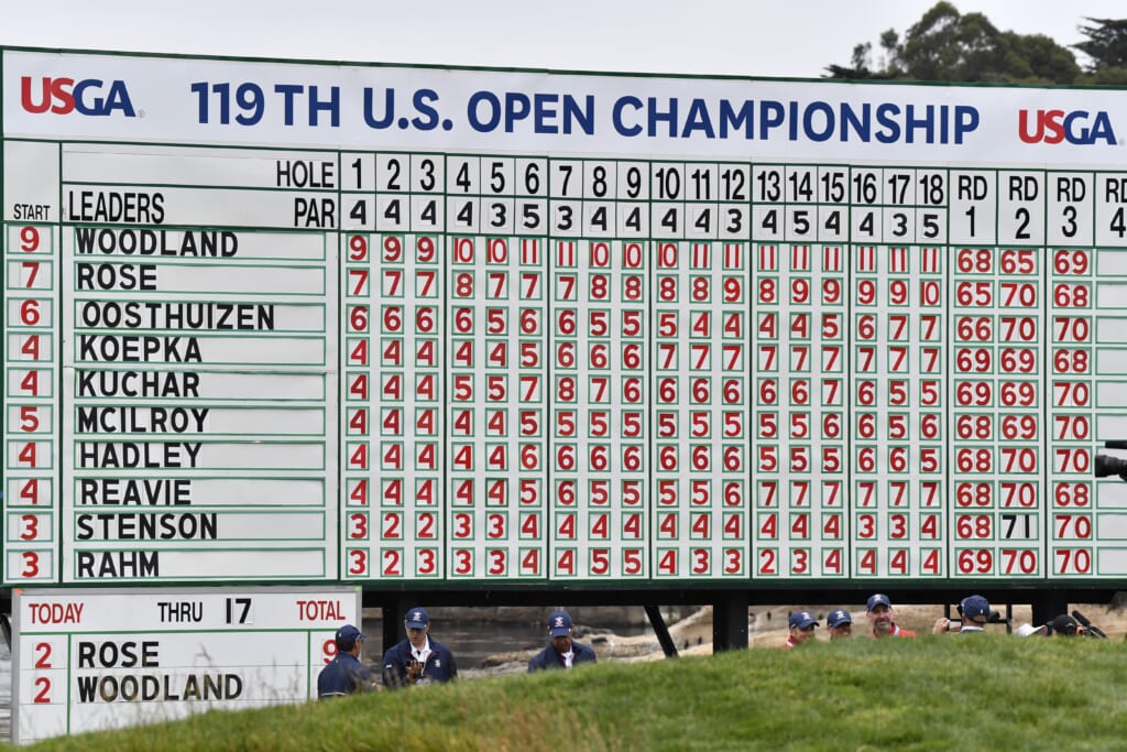 U.S. Open television schedule for 2022, tee times and more