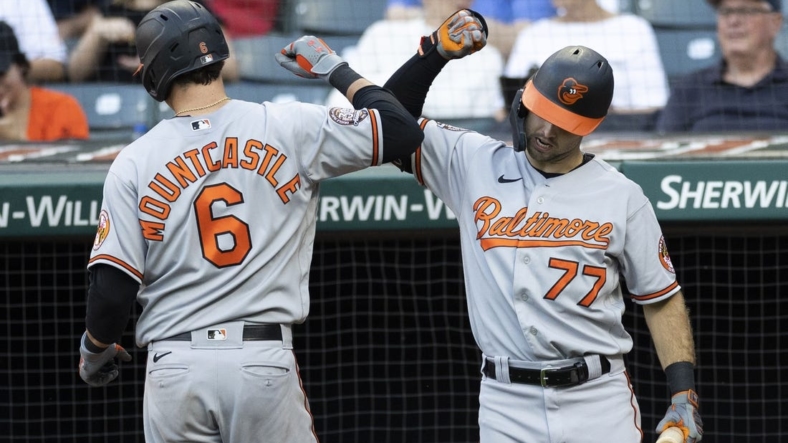 Sep 1, 2022; Cleveland, Ohio, USA; Baltimore Orioles left fielder Terrin Vavra (77) congratulates first baseman Ryan Mountcastle (6) for his solo home run during the fourth inning against the Cleveland Guardians at Progressive Field. Mandatory Credit: Scott Galvin-USA TODAY Sports