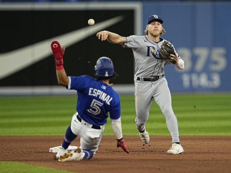 Sep 14, 2022; Toronto, Ontario, CAN; Tampa Bay Rays shortstop Taylor Walls (0) turns a double play on Toronto Blue Jays second baseman Santiago Espinal (5) and Toronto Blue Jays right fielder Jackie Bradley (not pictured) during the fourth inning at Rogers Centre. Mandatory Credit: John E. Sokolowski-USA TODAY Sports