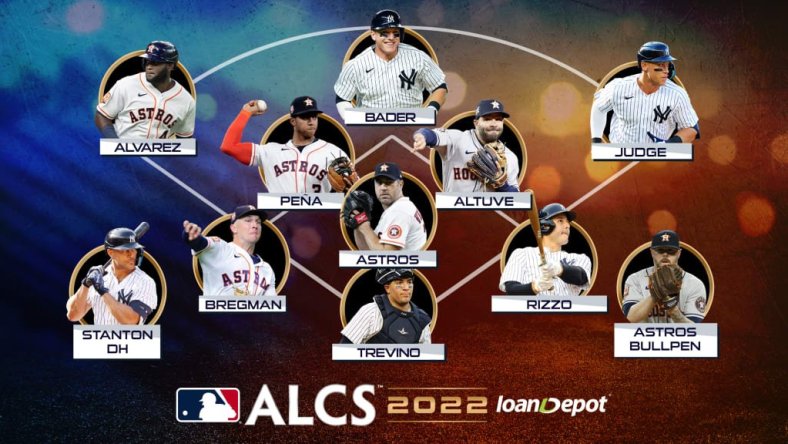 ALCS