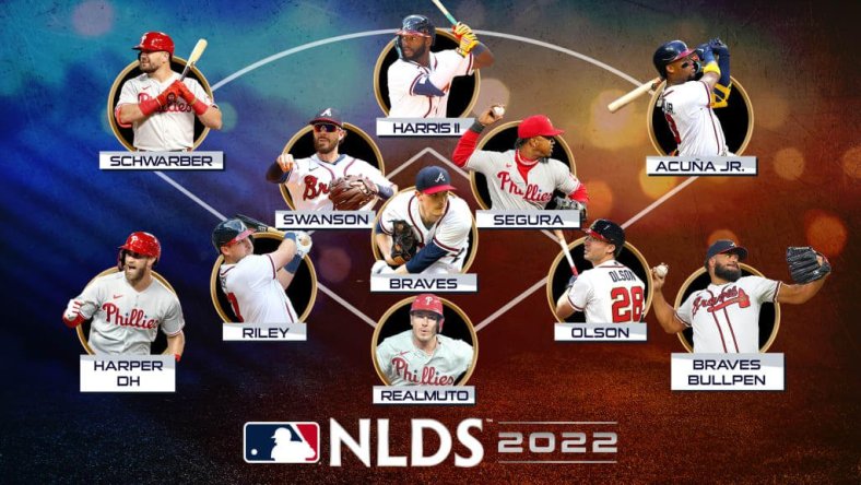 NLDS