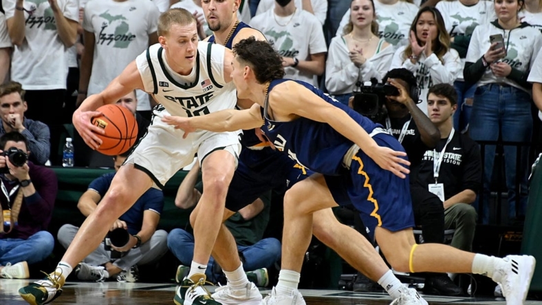 Nov 7, 2022; East Lansing, Michigan, USA; Michigan State Spartans forward Joey Hauser (10) moves the ball under the basket against the Northern Arizona Lumberjacks at Jack Breslin Student Events Center. Mandatory Credit: Dale Young-USA TODAY Sports
