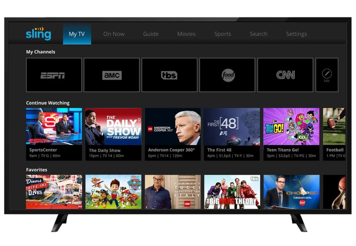 Sling TV Packages and Pricing