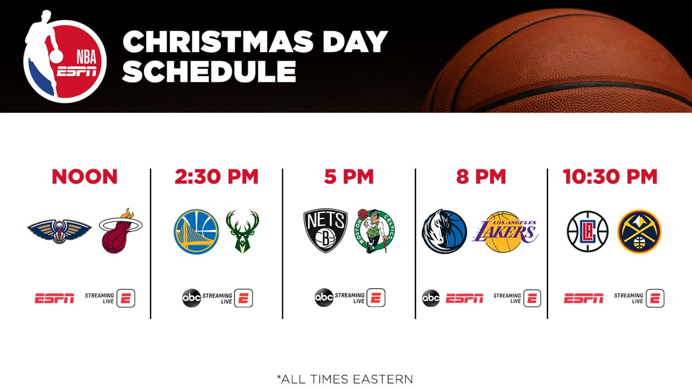 NBA Games on Christmas Day 2022 Schedule and Streaming