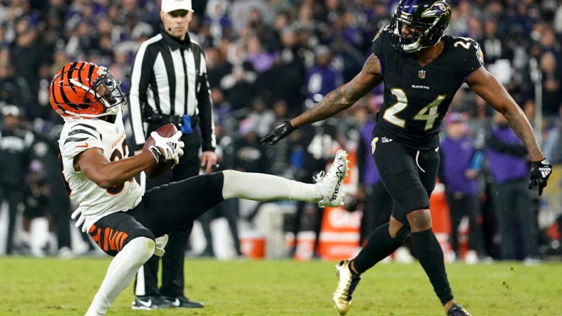 nfl free agents 2023: marcus peters, baltimore ravens